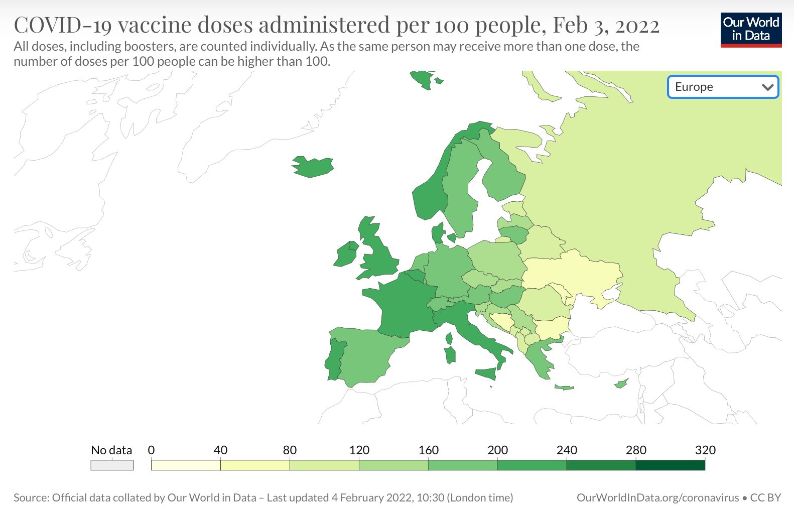 Вакцинація у Європі