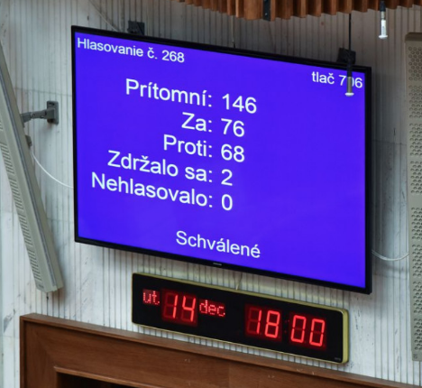 Словацький парламент схвалив реформу лікарень: що зміниться для пацієнтів