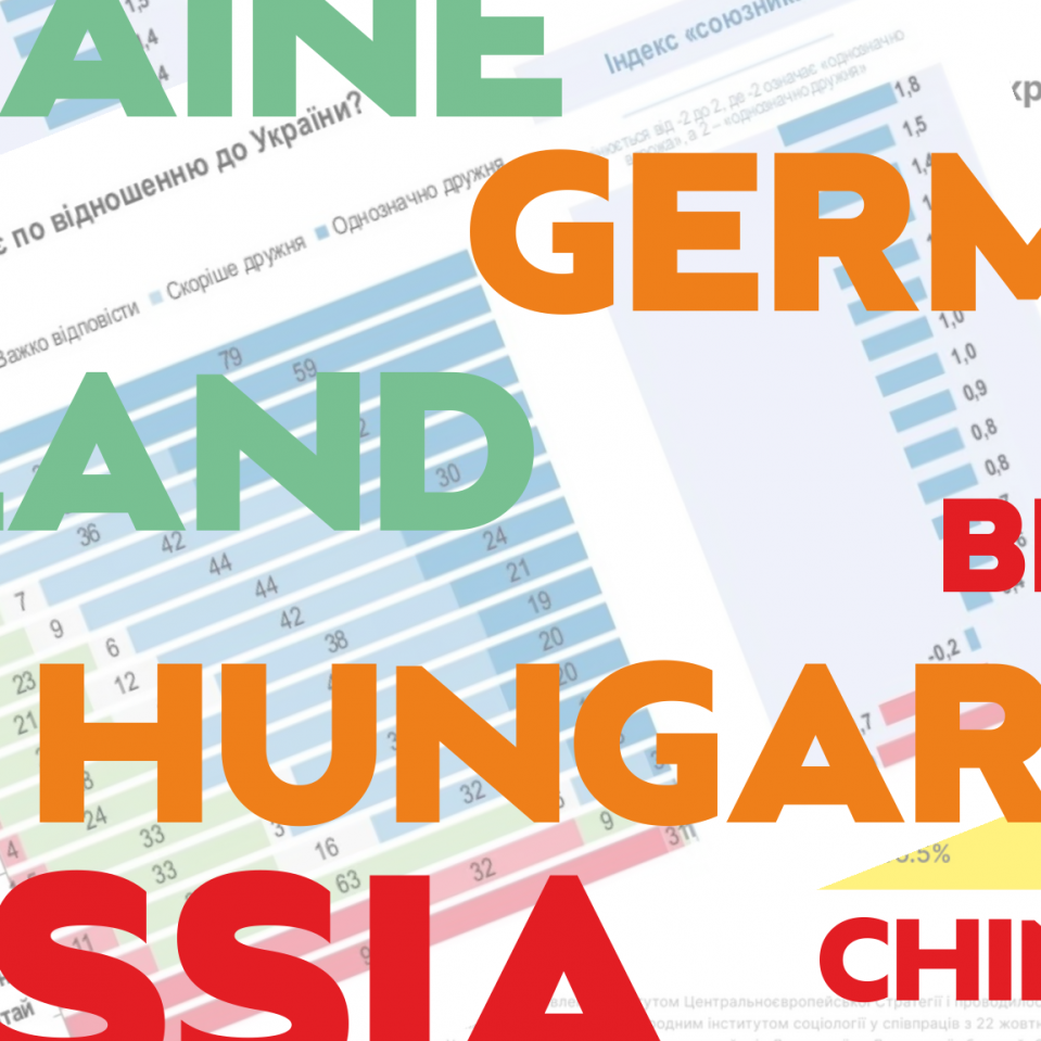 Magyarország, Németország és Grúzia: az Ukránok kételkednek az európai tagállamok barátságában